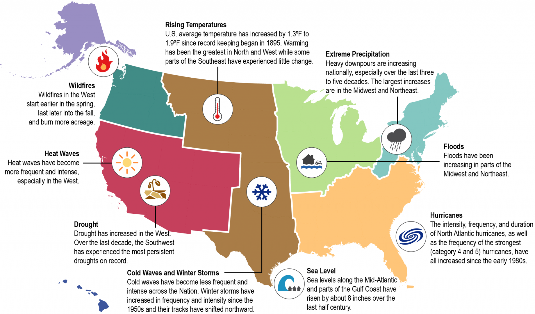 how-does-weather-affect-fish-behavior-sciencing