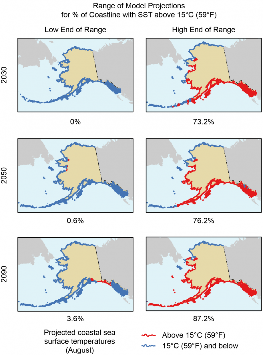 Figure 6.5: Changes in Suitable Coastal <i>Vibrio</i> Habitat in Alaska